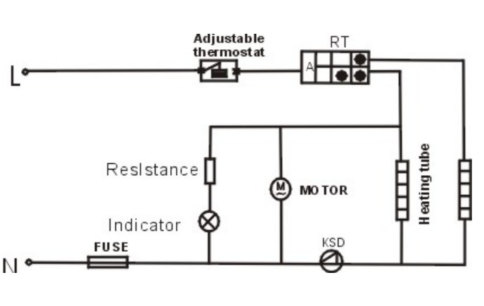 Fan Heaters Electricity Circuit.jpg