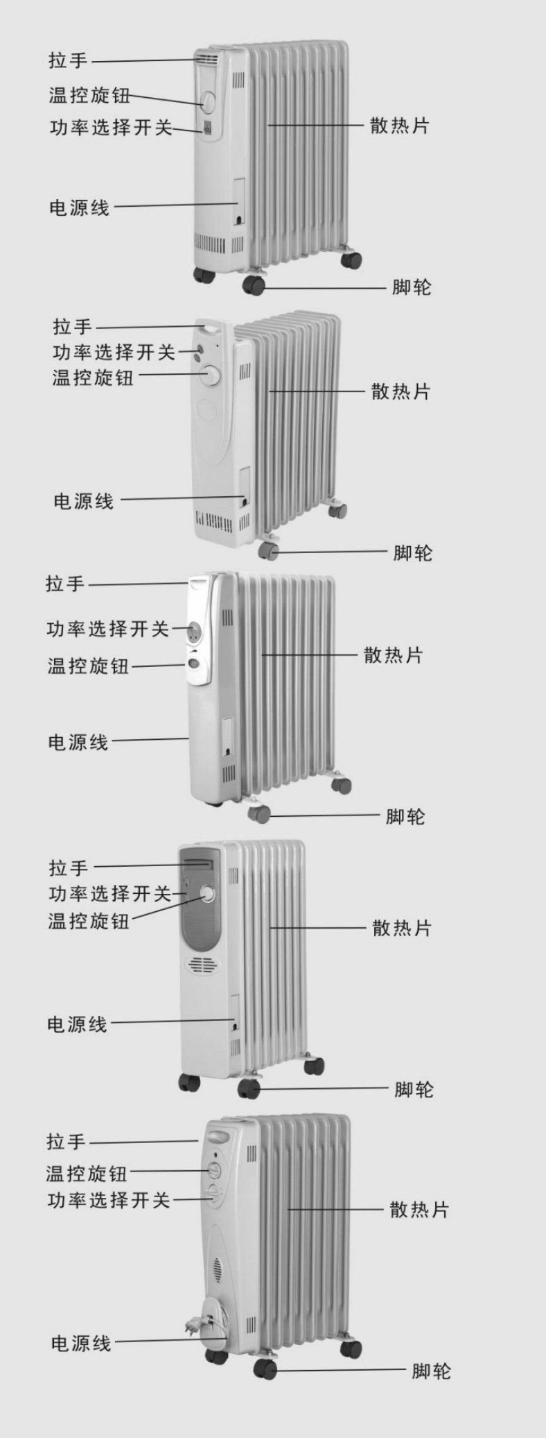 电热油汀产品结构及型号.jpg